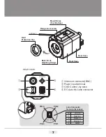 Предварительный просмотр 7 страницы Vitek VTC-C960DS Manual