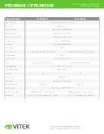 Preview for 2 page of Vitek VTC-IR1600 Specifications