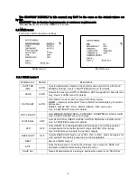 Preview for 7 page of Vitek VTC-IRE650 User Manual