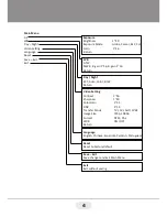 Preview for 4 page of Vitek VTC-PIRC4 Manual