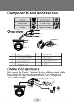 Preview for 2 page of Vitek VTC-TNT5WFC-2 Quick Start Manual