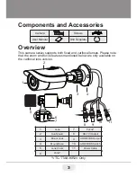 Предварительный просмотр 3 страницы Vitek VTC-TTAB36R2V Manual