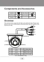 Preview for 3 page of Vitek VTC-TTAT2HR2F Manual