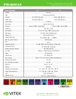 Preview for 2 page of Vitek VTD-A2812/I Specifications