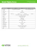 Preview for 2 page of Vitek VTD-MVH2910 Specifications