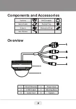 Предварительный просмотр 2 страницы Vitek VTD-TND8RFS Quick Start Manual