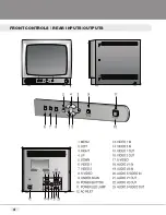 Preview for 4 page of Vitek VTM-143C User Manual