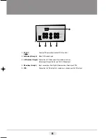 Предварительный просмотр 8 страницы Vitek VTM-LCD194M Manual