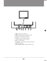 Предварительный просмотр 9 страницы Vitek VTM-LCD194M Manual