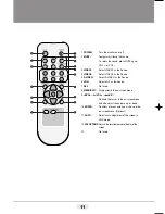 Предварительный просмотр 11 страницы Vitek VTM-LCD194M Manual