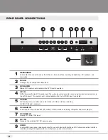 Предварительный просмотр 6 страницы Vitek VTM-LCD203P User Manual