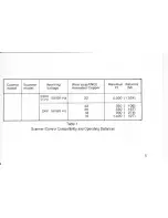 Preview for 6 page of Vitek VTS-C01 Instruction Manual