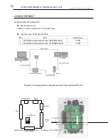 Предварительный просмотр 37 страницы Vitelcom TSM501 Service Manual