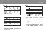 Preview for 6 page of Vitesse Home VS-426 Manual