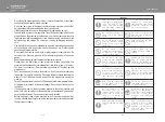 Preview for 3 page of Vitesse VS-694 Manual