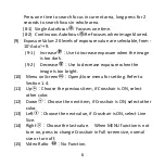 Preview for 7 page of ViTiny UM20B-CSZ064C User Manual