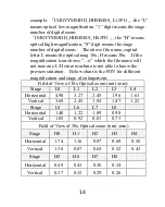 Preview for 16 page of ViTiny VT300 PLUS User Manual