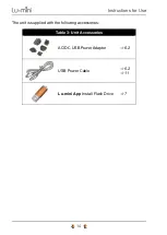 Preview for 14 page of Vitl Lu-Mini Instructions For Use Manual