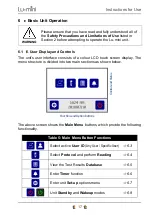 Preview for 17 page of Vitl Lu-Mini Instructions For Use Manual