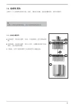 Preview for 93 page of Vitlab 1608002 Operating Manual