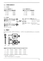 Preview for 99 page of Vitlab 1608002 Operating Manual