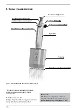 Preview for 106 page of Vitlab 1608002 Operating Manual