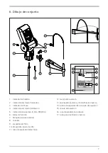 Предварительный просмотр 7 страницы Vitlab 1620506 Operating Manual