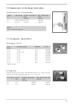 Предварительный просмотр 45 страницы Vitlab 1627515 Operating Manual