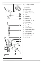 Preview for 7 page of Vitlab piccolo 1 Operating Manual