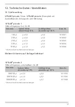 Preview for 17 page of Vitlab piccolo 1 Operating Manual