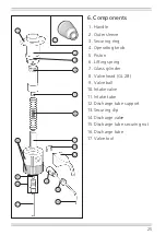 Preview for 25 page of Vitlab piccolo 1 Operating Manual