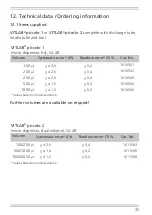 Preview for 35 page of Vitlab piccolo 1 Operating Manual