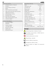 Preview for 6 page of VITO AGRO VIMB15A Instruction Manual