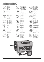 Preview for 3 page of VITO PRO-POWER 3 kva Instruction Manual