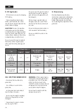 Preview for 28 page of VITO Pro-power VIGD5SH Instruction Manual