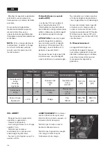 Preview for 38 page of VITO Pro-power VIGD5SH Instruction Manual