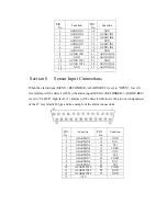 Preview for 14 page of Vitoquen SEDVR-6032 User Manual