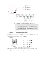 Preview for 16 page of Vitoquen SEDVR-6032 User Manual