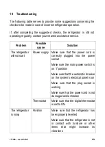 Preview for 24 page of Vitrifrigo WMF CENTER COOLER Installation Use And Service Manual