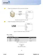 Предварительный просмотр 26 страницы Vitriko LR77 v2 User Manual