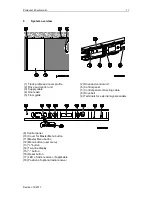 Предварительный просмотр 12 страницы Vitris Portavant 80 automatic Manual