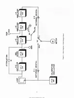 Предварительный просмотр 9 страницы vitro 120-E Instruction Book