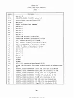 Preview for 25 page of vitro 120-E Instruction Book