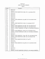 Предварительный просмотр 26 страницы vitro 120-E Instruction Book