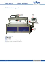 Preview for 27 page of vitro Vitrolux E User Manual