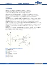 Предварительный просмотр 29 страницы vitro Vitrolux H V2 User Manual