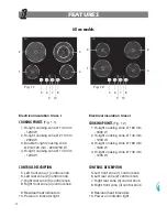 Preview for 4 page of Vitroceramic COOKING HOBS Instructions For Use Manual