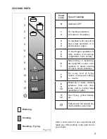 Preview for 9 page of Vitroceramic KHC 601 M Instructions For Use - Installation Advice