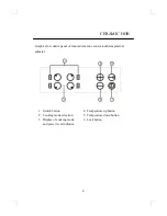 Предварительный просмотр 6 страницы Vitroceramic PF604VS User Manual