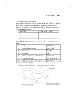 Предварительный просмотр 8 страницы Vitroceramic PF604VS User Manual